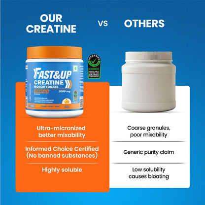 Creatine Monohydrate Essentials - Orange Flavour